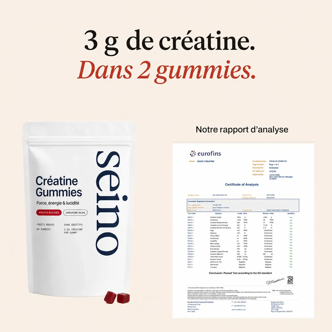 Gummies de Créatine - Seino